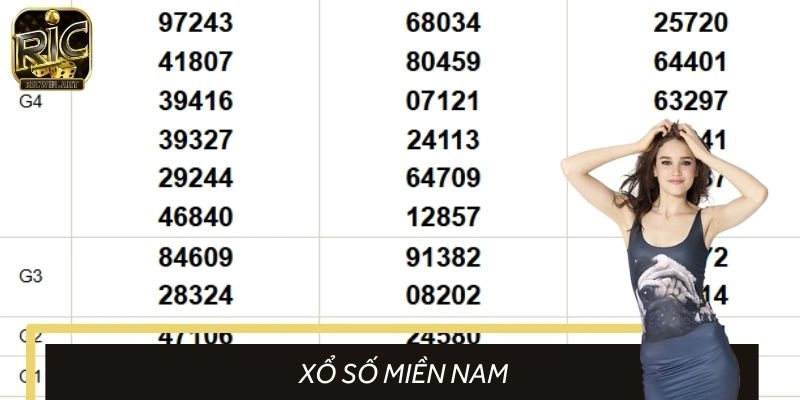 Xổ Số Miền Nam RICWIN - Hấp Dẫn Tăng Cao Nhờ Sự Tiện Lợi