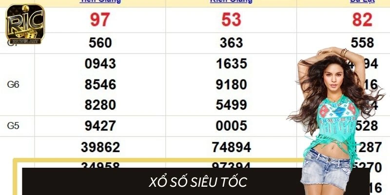 Xổ Số Siêu Tốc RICWIN - Sự Kịch Tính Cùng Cơ Hội Trúng Cao